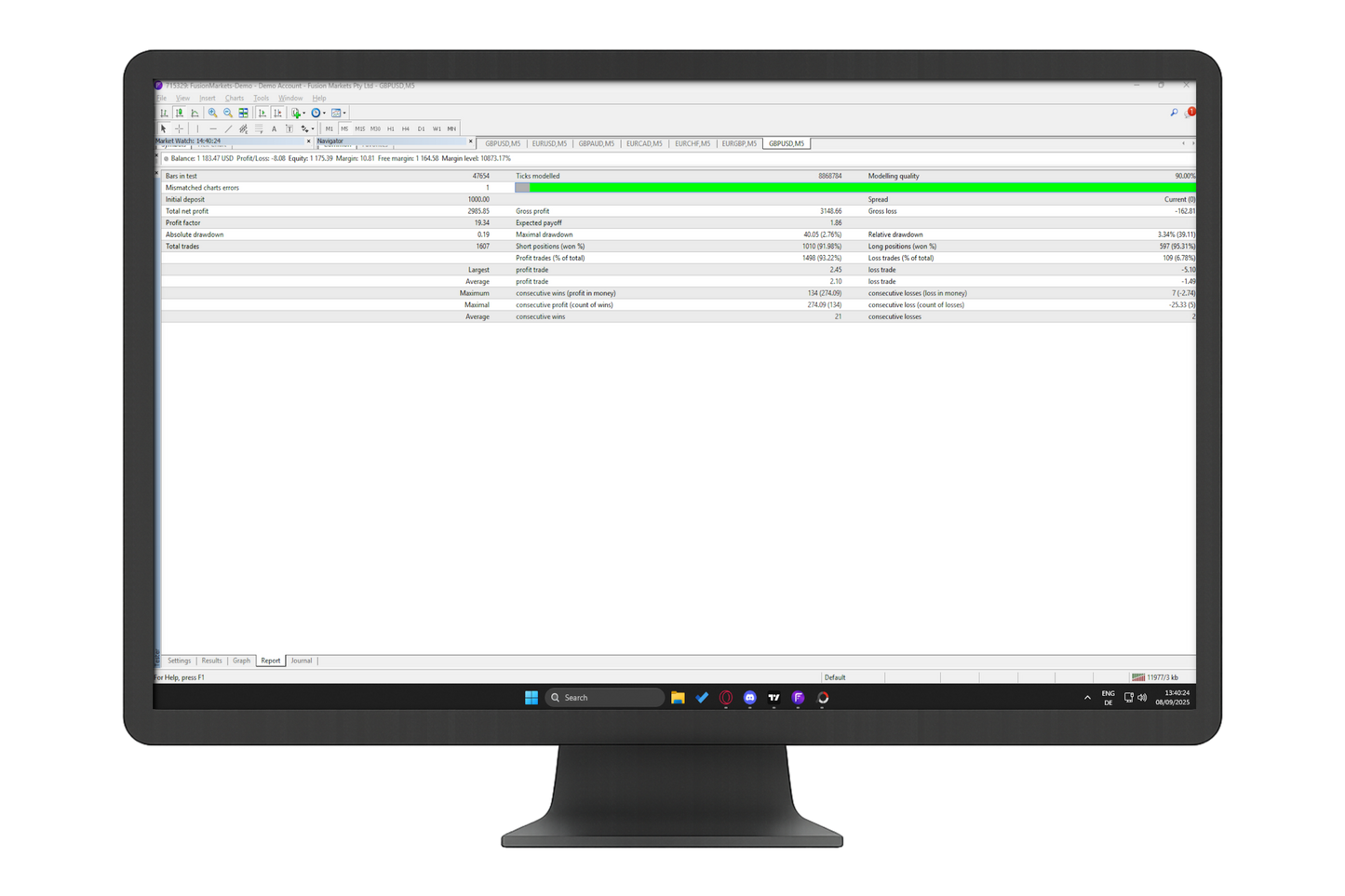 Super Forex Trading Robot