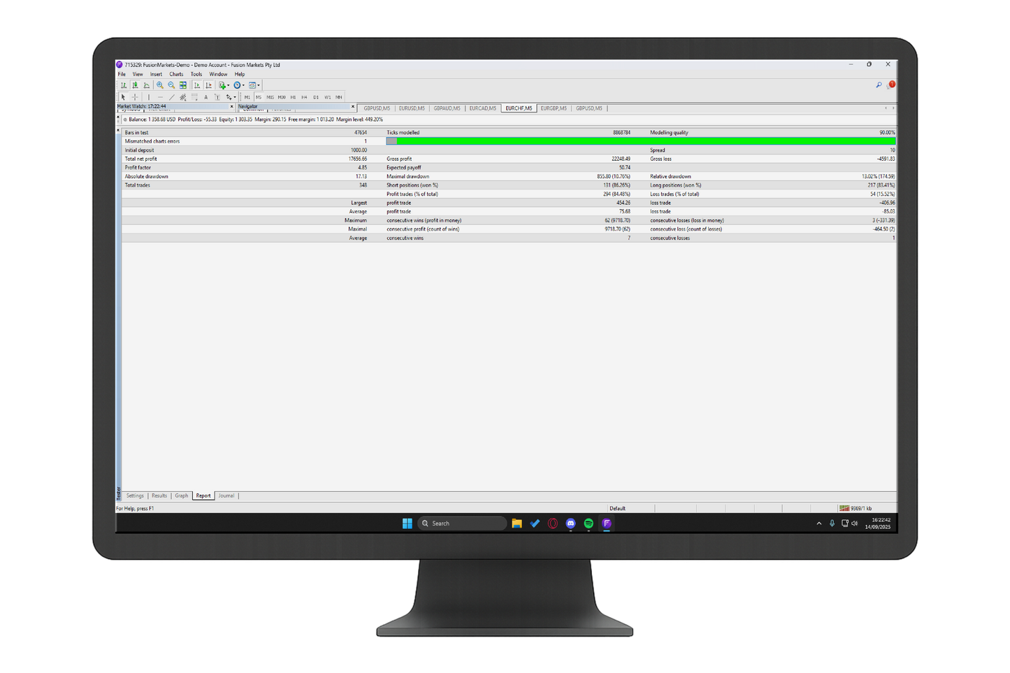 Hunter Forex Trading Robot