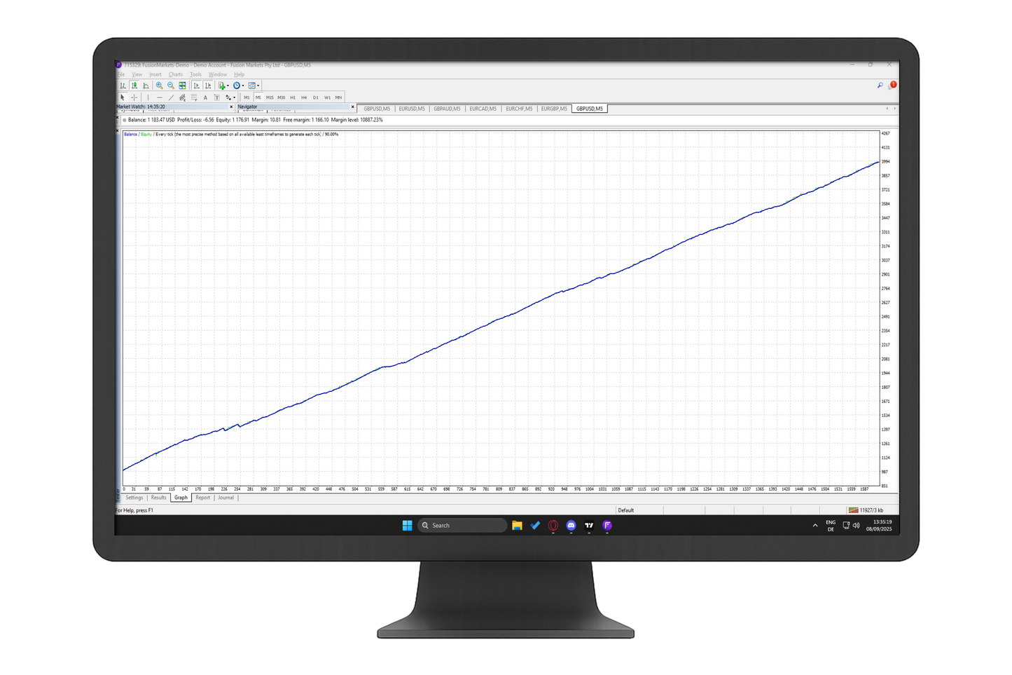 Super Forex Trading Robot
