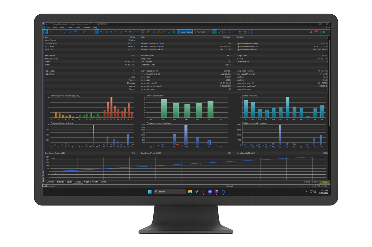 Project ADCA: Advanced Version